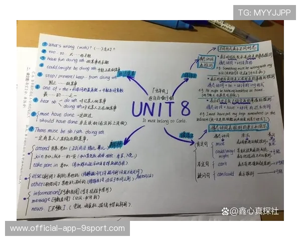 九年级英语短语汇总，初三学生高效复习利器，9年级英语短语表全一册