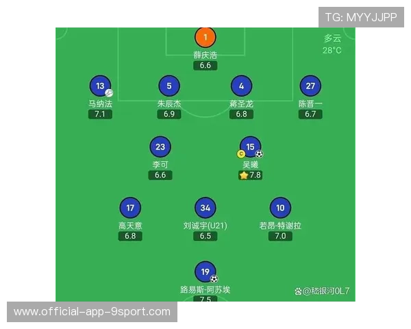 申花未能打破客场不胜魔咒，继续低迷，申花赢了吗