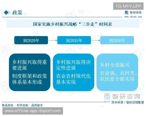 记录乡村振兴中的体育发展典型案例,乡村振兴战略中体育可以发挥什么样的作用 记录乡村振兴中的体育发展典型案例,乡村振兴战略中体育可以发挥什么样的作用
