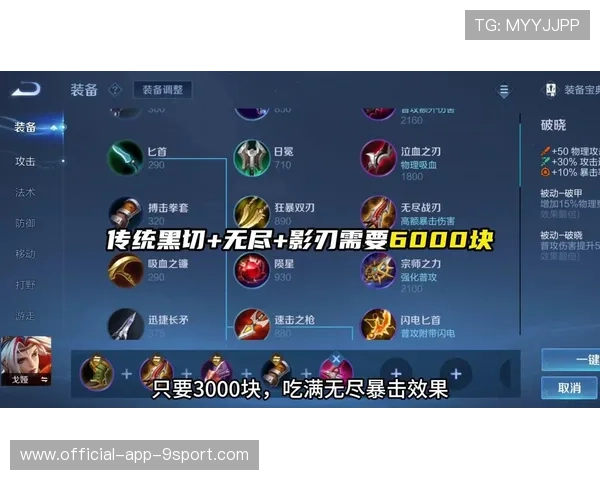 职业比赛中的出装细节研究