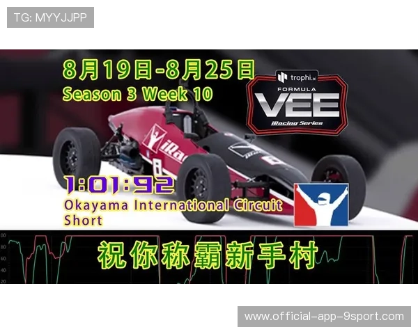 赛车工程师利用遥测数据优化赛车弯道极限逻辑